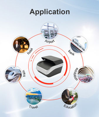 OCR-Passenscanner Sinocecu QR1000 I zur automatischen Erkennung und Unterstützung des Scans ICAO Doc 9303