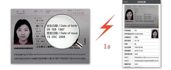 USB 2.0-Schnittstelle CMOS-Scan-Element Typ ID-Kartenscanner, der Daten der ICAO 9303 extrahiert