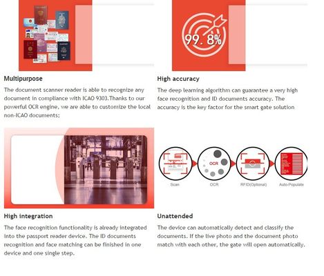 Sinosecu Passport Reader OCR MRZ Dokumentenscanner Das wesentliche Werkzeug zur Datenerfassung