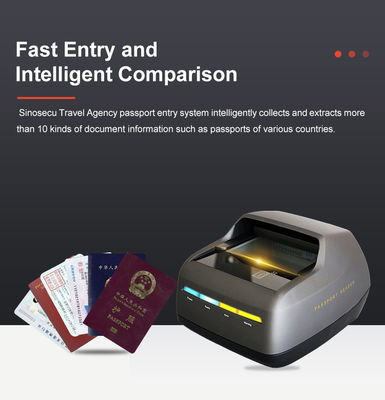 Pass-ID-Karte und Führerscheinleser ICAO 9303 MRZ Decoder mit SDK-Integration
