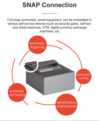 1 Sekunde OCR-Verarbeitungsgeschwindigkeit CE-FCC-zertifizierter Reisedokumentenscanner für die ID-Scanning