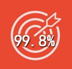 OCR-Scanner SDK Führerschein Grüne Karte Lesegerät mit CMOS-Scan-Element Typ