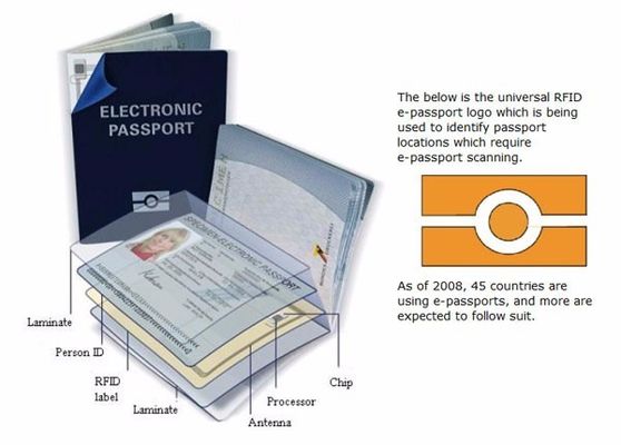 High Resolution Vollseite 3D Desktop Pass Scanner perfekt für PMS Besuchermanagement