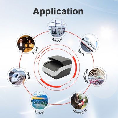 Softwareentwicklungskit SDK National ID Card Scanner mit UV-Scanner und OCR SDK